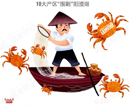 內(nèi)容營銷